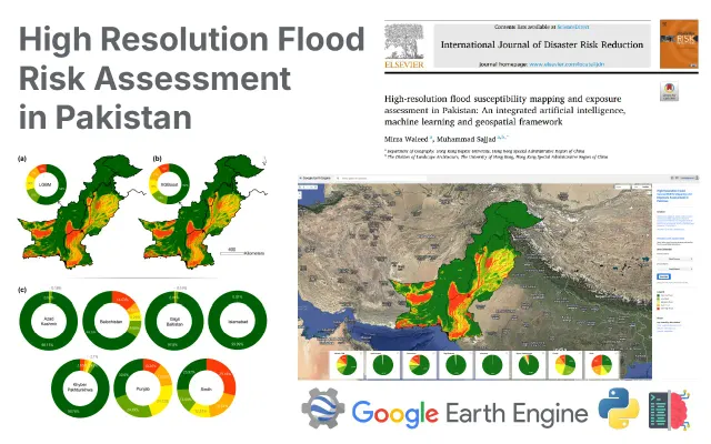 High-resolution Flood Susceptibility Map of Pakistan visualization