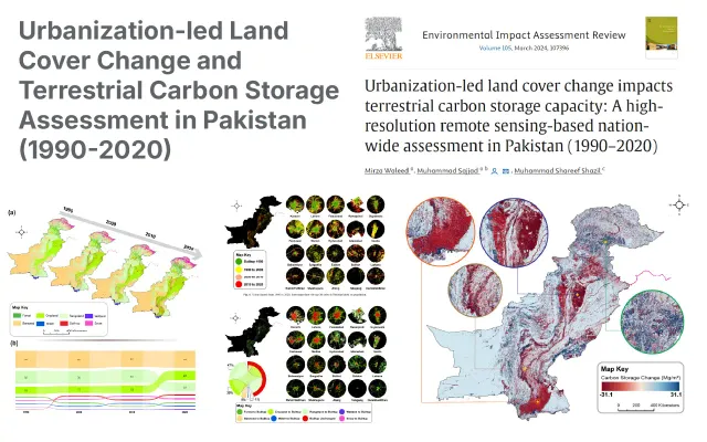 Pakistan Land Use Land Cover dataset visualization interface