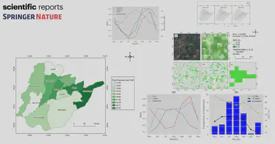 Scientific Reports