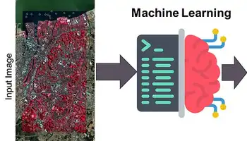 LULC Classification using Machine Learning with Python